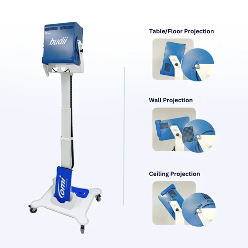 omiVista Budii Flip · Proyector interactivo móvil multiposición