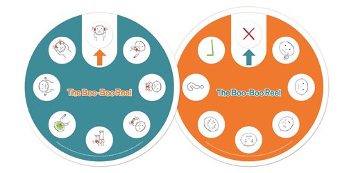 Time Timer® emotion wheel "boo-boo reel"