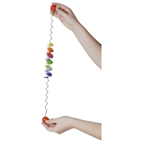 Espiral de colors