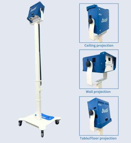 omiVista Budii electric mobile flip stand