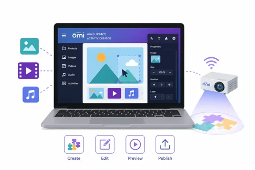 Software OM de creación y edición de contenidos para PC