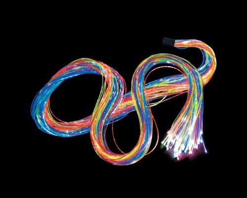 Fibres òptiques UV SENTS · 2 m × 100 fibres + font LED